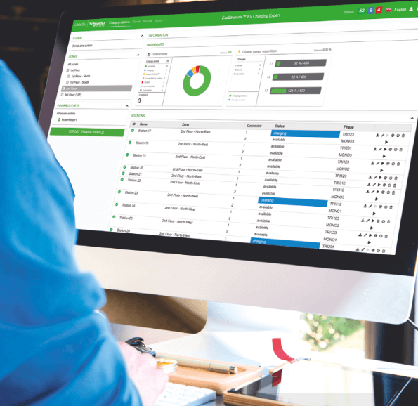 Load Management Systems